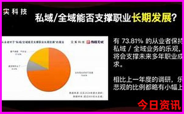 来成都必去的地方有哪些